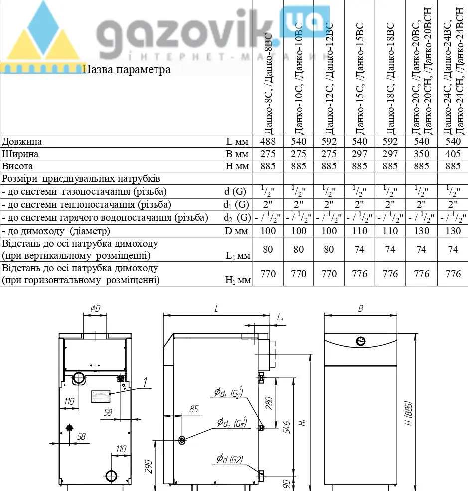 Котел газовий Данко-10С: купить Котли в Украине | Интернет-магазин Газовик